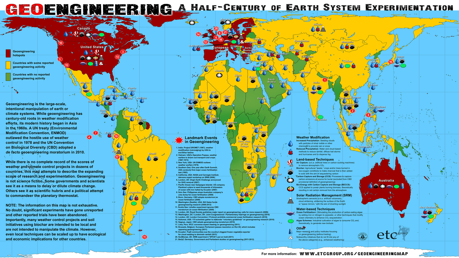 World-of-Geoengineering-etcgroup geoengineering programs