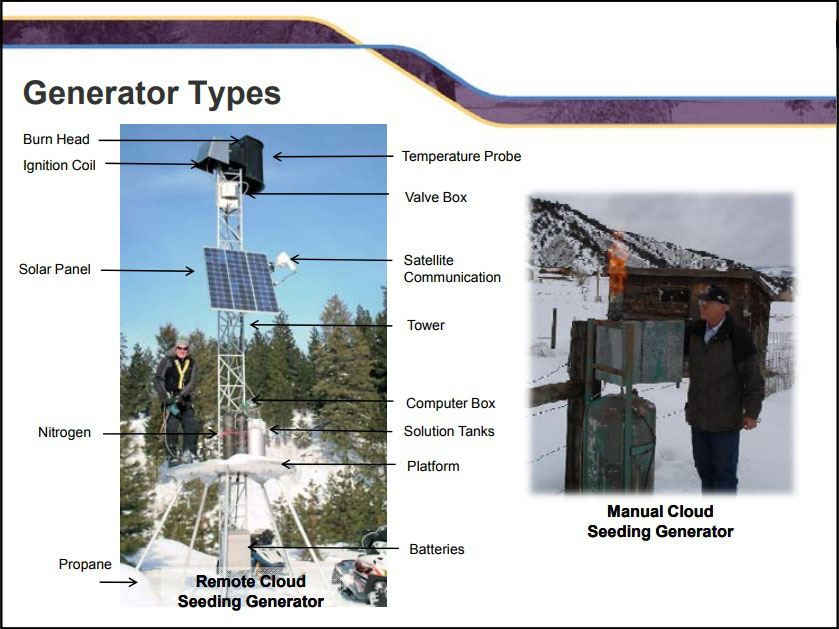 cloud-seeding-generator-anatomy